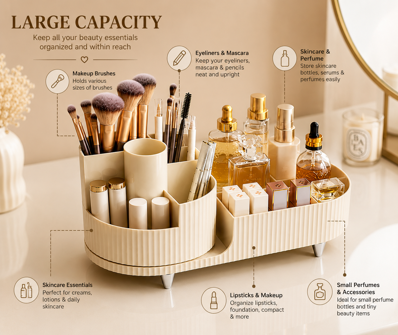 360° Rotating Makeup Organizer